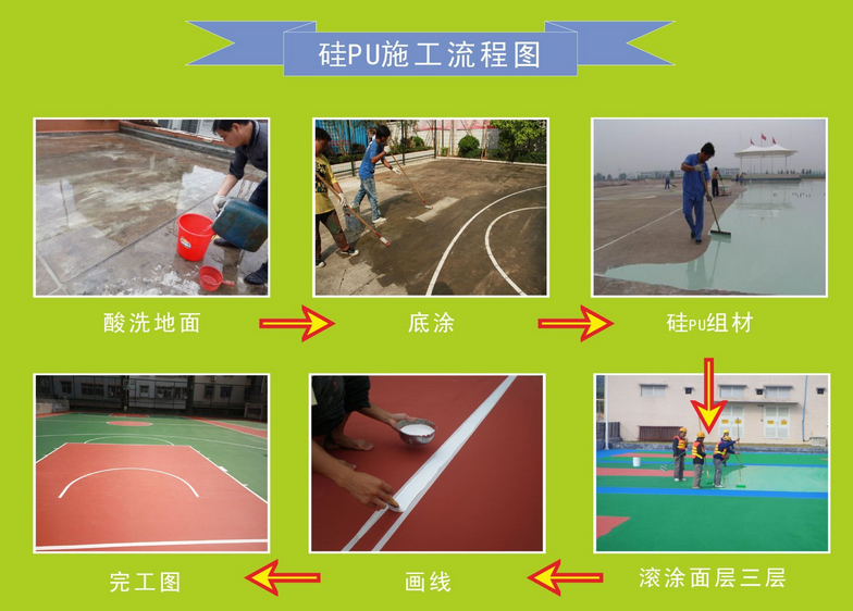 2種硅pu籃球場面層施工工藝分享