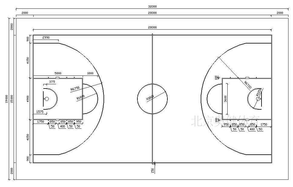 標(biāo)準(zhǔn)籃球場(chǎng)尺寸圖